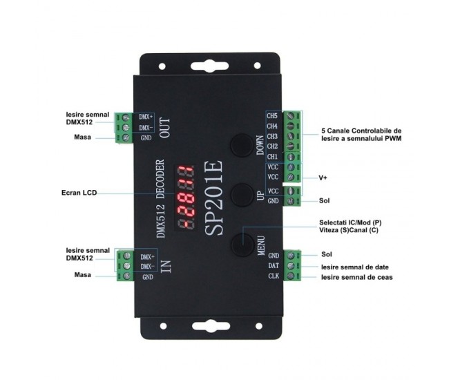 Controler DMX512 Adresabil Pixel Led SP201E