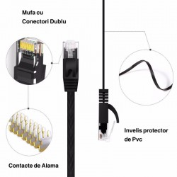 Cablu UTP Plat CAT6 Gigabit, 2m Cablu UTP Plat CAT6 Gigabit, 2m