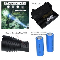 Lanterna Profesionala cu Led XHP90 Lanterna Profesionala cu Led XHP90