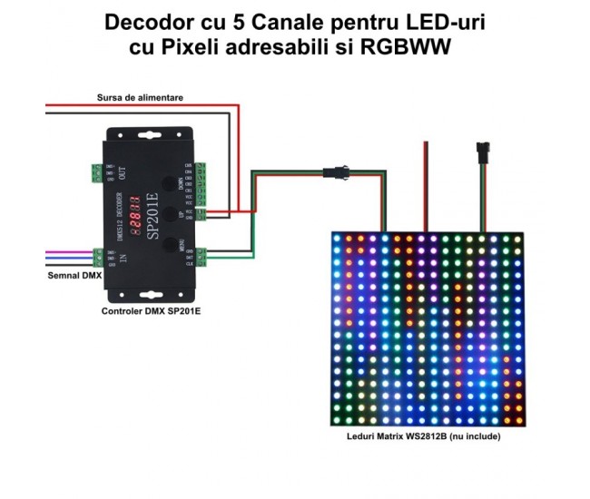 Controler DMX512 Adresabil Pixel Led SP201E