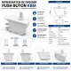 Intrerupator Usa Frigider Push Buton KBM 2A 250V AC fara Retinere DALBI