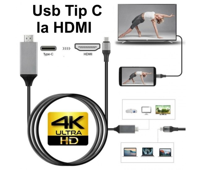 Cablu Usb Tip C 3.1 la HDMI 2.0 / 4K*2K / 2m