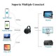 Media Player Receptor Tv HDMI de ecran MiraScreen MiraCast WiFi EZMira