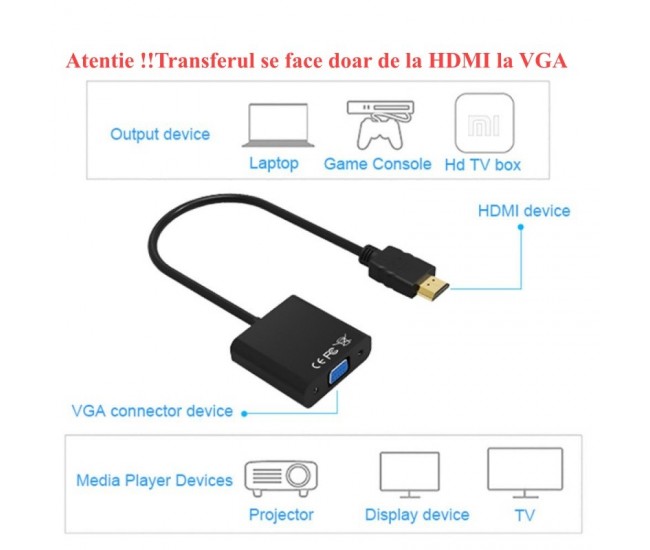 Convertor Video HDMI - VGA + Jack