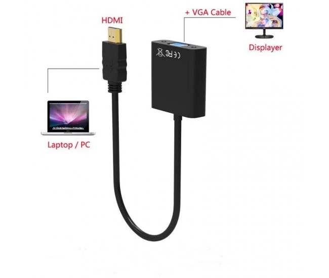 Convertor Video HDMI - VGA + Jack