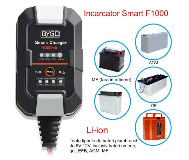 Incarcator Digital Smart F1000 de Acumulatori Li-ion / Plumb-Acid 6V-12V / AGM - BYGD