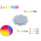 Led RGB Cob 28mm/6W