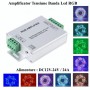 Amplificator Tensiune Banda Led RGB, DC 12-24V / 24A