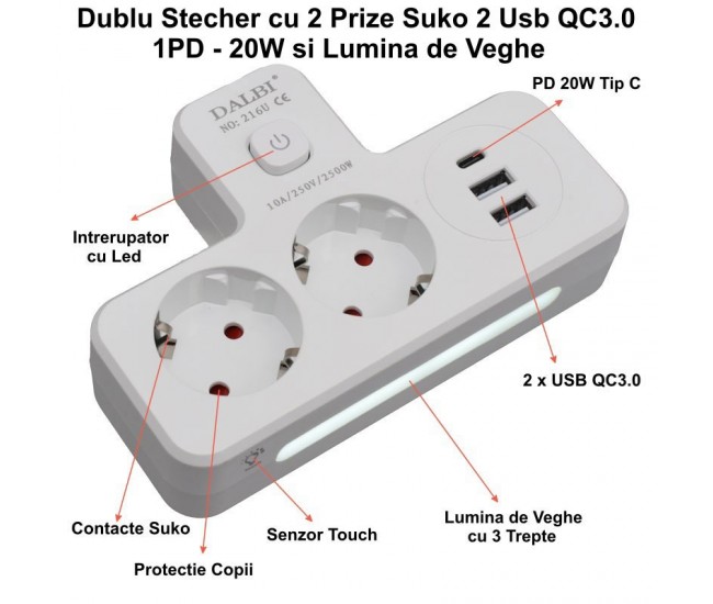 Dublu Stecher Multifunctional cu 2 x Usb QC3.0 - 1PD 20W si Lumina de Veghe