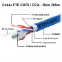 Cablu FTP Cat 6 CCA / 0,56mm - 23AWG, Rola 305m / 3Core