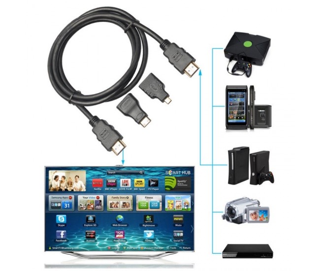 Kit Cablu HDMI + Mini +Micro /1,5m