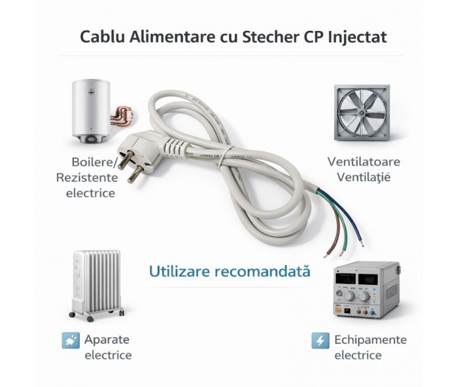 Cablu Alimentare cu Stecher Schuko 3x0.75mm² 300/500V Lungime 1.4m Alb