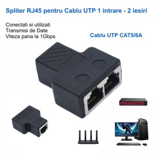 Adaptor Spliter RJ45 UTP mama - 2 mama Negru CAT5/6 - spliter retea Ethernet