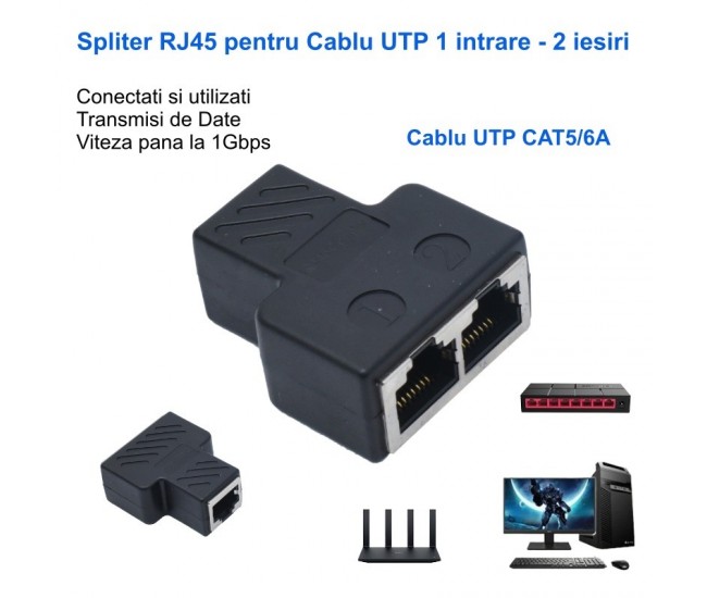 Adaptor Spliter RJ45 UTP mama - 2 mama Negru CAT5/6 - spliter retea Ethernet
