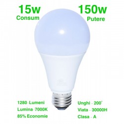 Bec Led 15W/7000K cu E27 Bec Led 15W/7000K cu E27