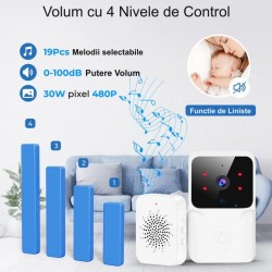 Sonerie de Usa cu Camera Video, WI-FI si Tuya - M8 Sonerie de Usa cu Camera Video, WI-FI si Tuya - M8
