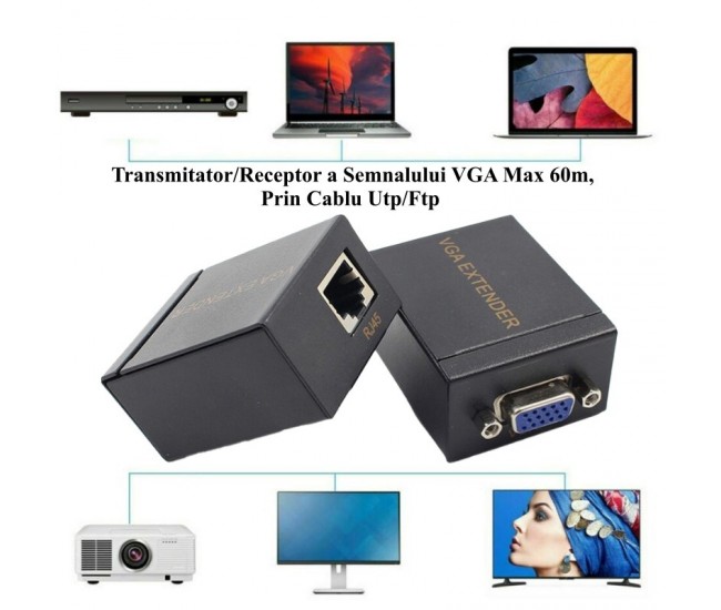 Extender VGA 60 m prin Cablu Utp/Ftp