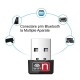 Adaptor USB WiFi Bluetooth 150Mbps