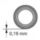 Banda izolat, 10 m x 19 mm, color, Richmann Exclusive