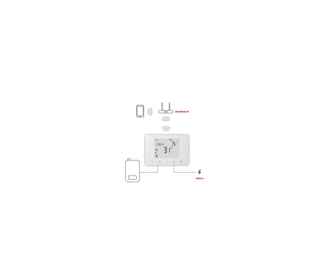 TERMOSTAT SMART SOFT TOUCH ISNATCH 