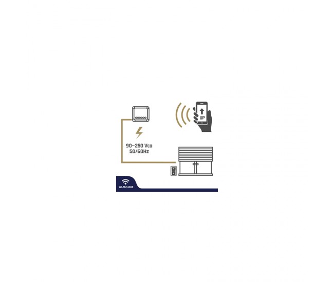 KIT INCHIDERE JALUZELE SMART WI-FI ISNATCH 