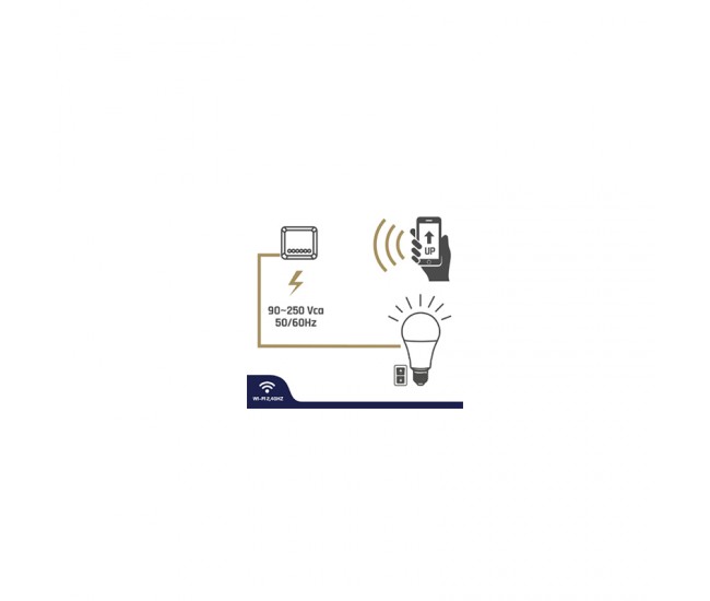 KIT ILUMINARE SMART WI-FI ISNATCH 