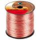 CABLU DIFUZOR OFC CU 1.5MM 