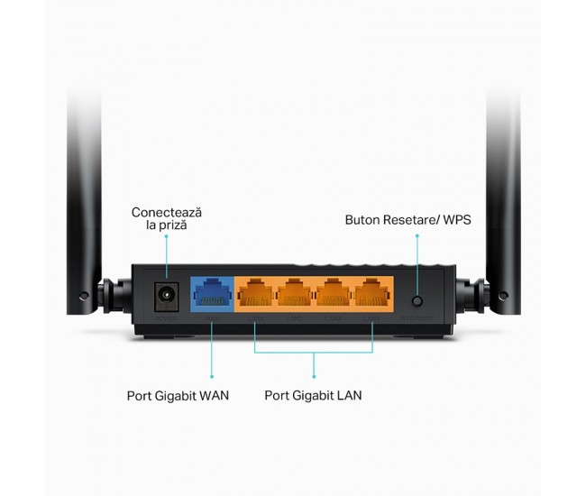 ROUTER WIRELESS GIGABIT AC1200 ARCHER C64 TP-LINK 