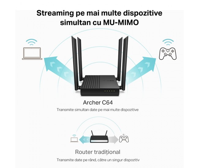 ROUTER WIRELESS GIGABIT AC1200 ARCHER C64 TP-LINK 