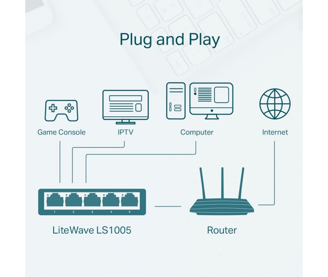 SWITCH 5 PORTURI 10/100 MBPS LS1005 TP-LINK 