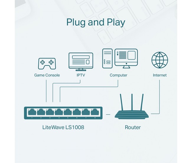 SWITCH 8 PORTURI 10/100 MBPS LS1008 TP-LINK 