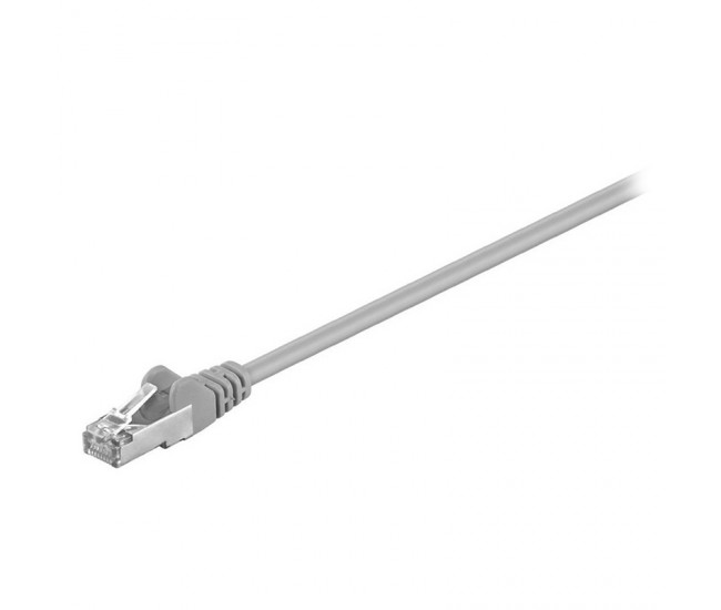 CABLU PATCHCORD SFTP CAT6A 0.25M GRI EMTEX 