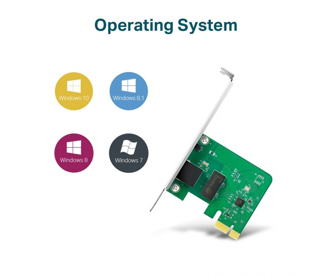 PLACA RETEA PCI-E GIGABIT TP-LINK 