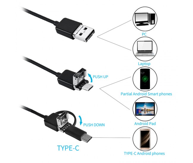 CAMERA INSPECTIE ENDOSCOP ANDROID / WINDOWS REBEL 