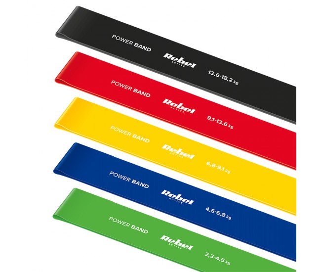 SET 5 BENZI ELASTICE LATEX MINI BAND 2-18KG REBEL ACTIV 