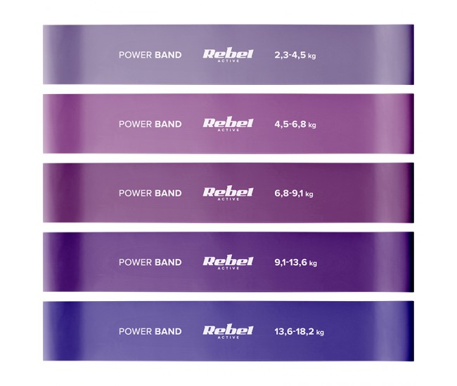 SET 5 BENZI ELASTICE LATEX MINI BAND 2-18KG REBEL ACTIV 
