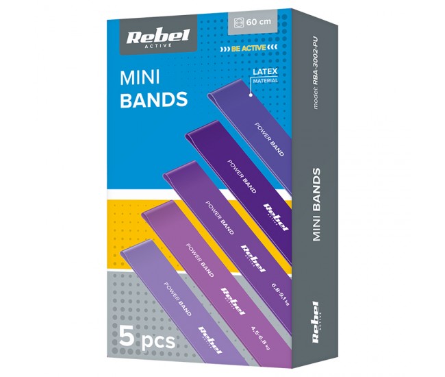 SET 5 BENZI ELASTICE LATEX MINI BAND 2-18KG REBEL ACTIV 