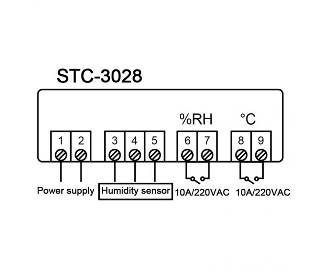 TERMOSTAT TEMPERATURA UMIDITATE STC-3028 230V 