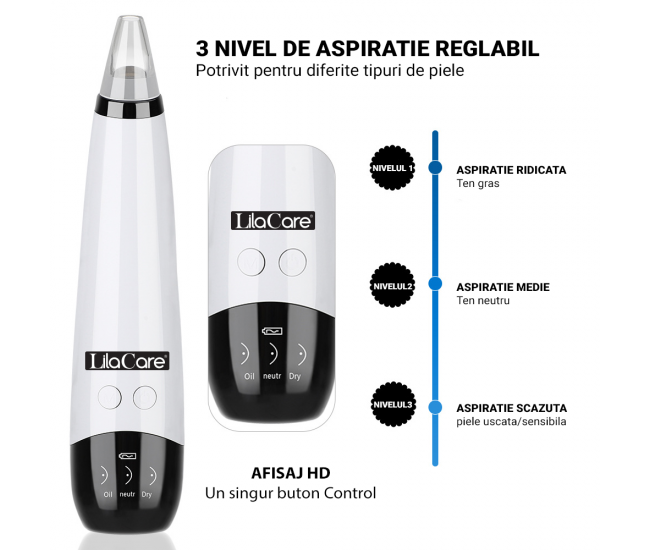 Aspirator facial Lila Care, ingrijire ten, indepartarea punctelor negre, minimizarea porilor, putere de aspirare mare, 6 capete inlocuibile, 3 nivele de rezistenta, ecran HD LED, portabil, alb-negru