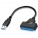 Accesorii IT